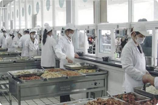 传统食堂-人工打饭结账