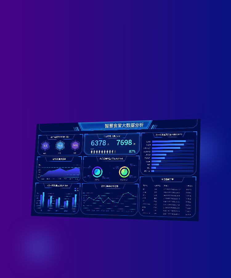 智慧食堂管理