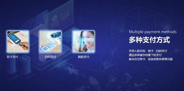 智慧食堂刷脸支付系统如何？