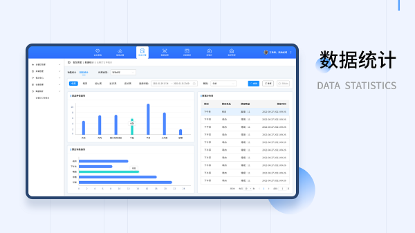 智慧食堂管理系统有哪些功能？