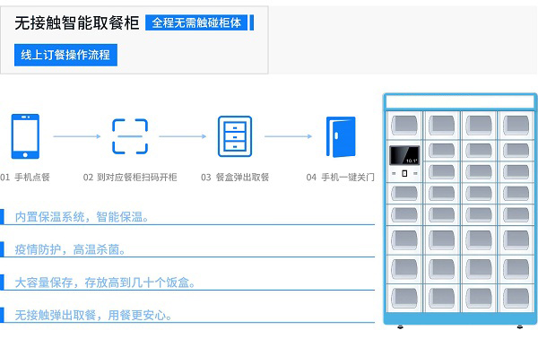 安菲科技智能取餐柜助力线上智慧食堂