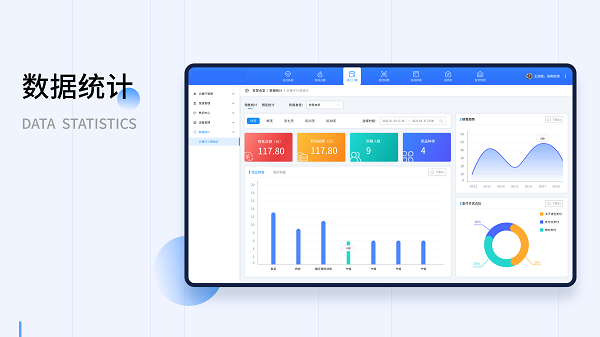餐饮管理系统有什么功能？