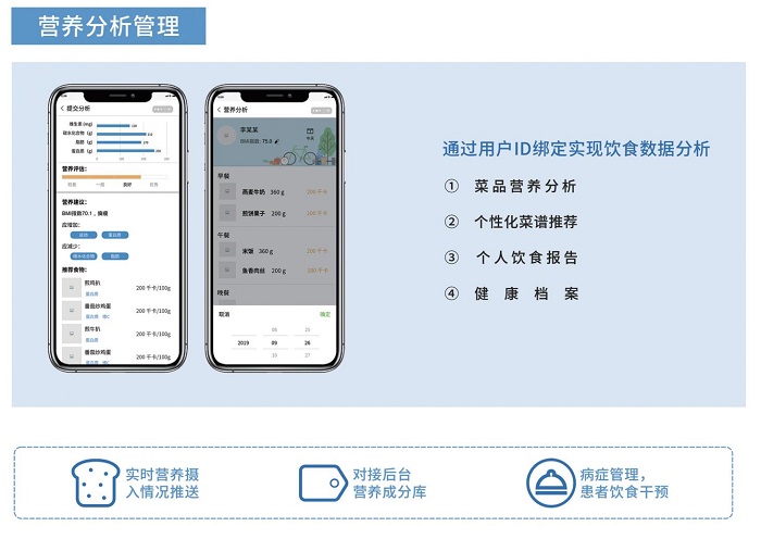 安菲科技智慧食堂管理系统如何升级医院食堂？