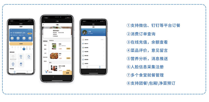 “线上预订餐+智能取餐柜”模式改变什么？为食堂带来哪些优点？