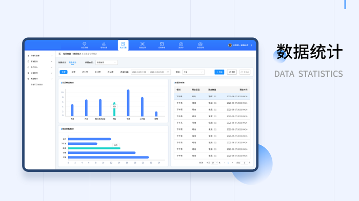 食堂点餐软件开发 食堂点餐管理系统开发公司 食堂点餐软件开发 食堂点餐管理系统开发公司