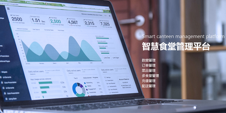 一套专业的食堂点餐收银系统需要多少钱? 一套专业的食堂点餐收银系统需要多少钱?