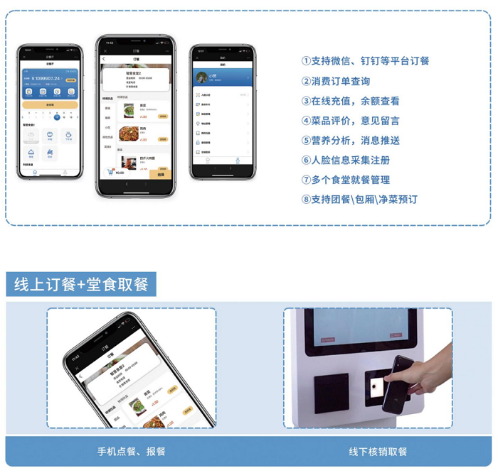 医院的智慧食堂订餐系统，“智慧"在哪?