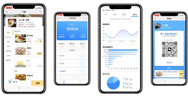 智慧餐厅如何实现数字化收银系统管理？