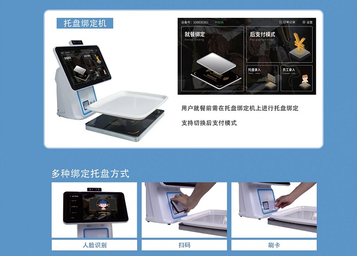 自助称重计费模式