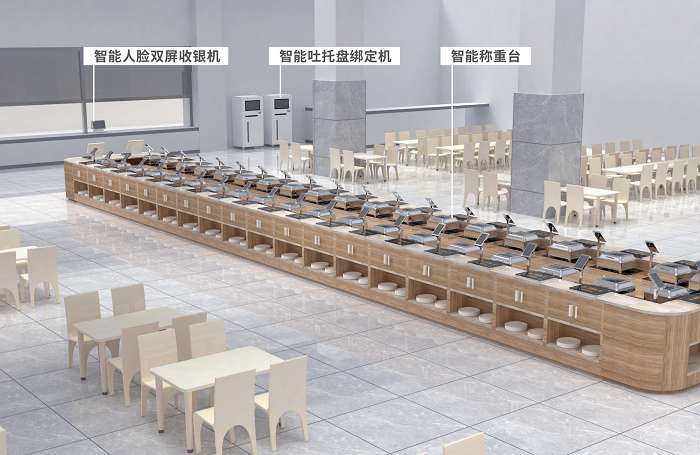 智慧饭堂减重计费模式