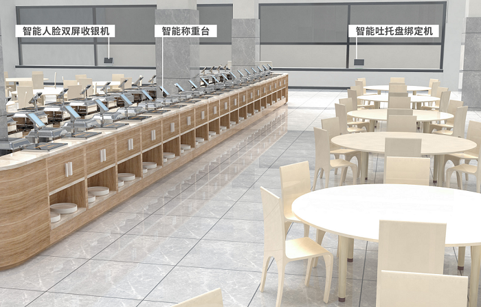 智慧饭堂减重计费模式