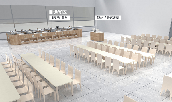 智慧饭堂：称重结算支付