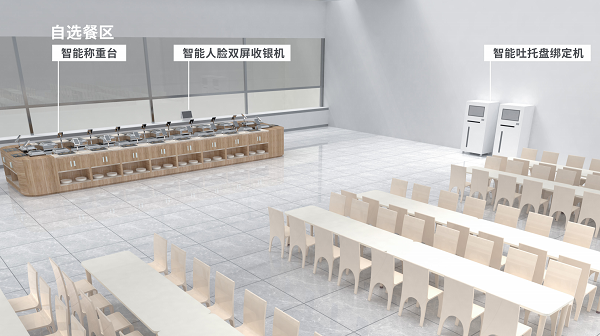 智慧饭堂：称重结算支付