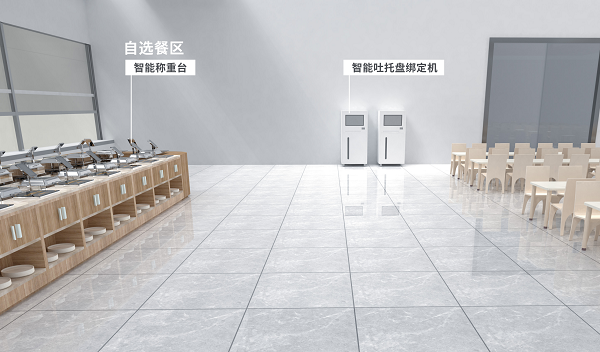 智慧餐饮称重计费模式