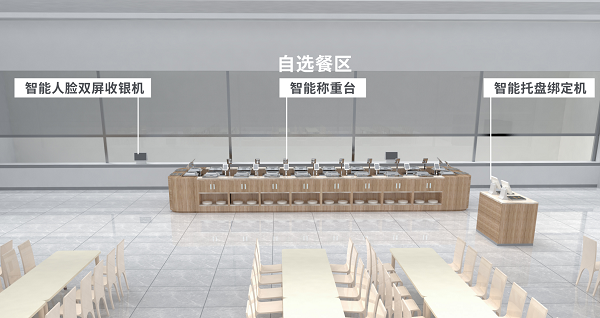 智慧餐饮称重计费模式