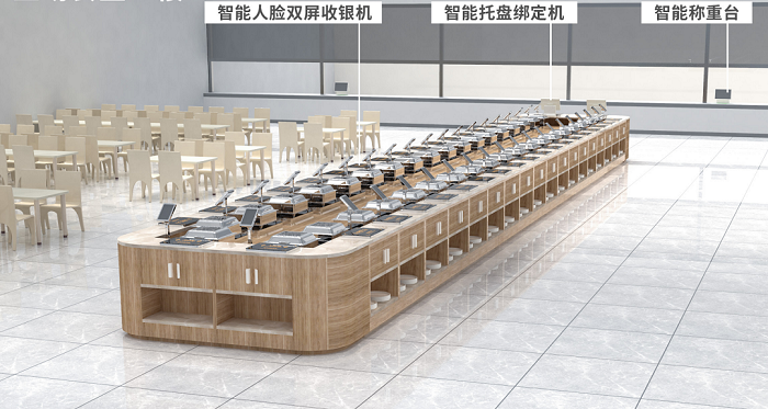 智慧食堂-无感称重支付