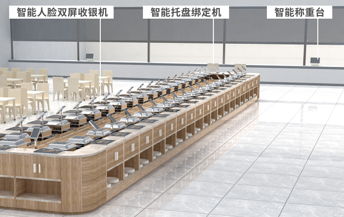 智慧食堂-无感支付模式