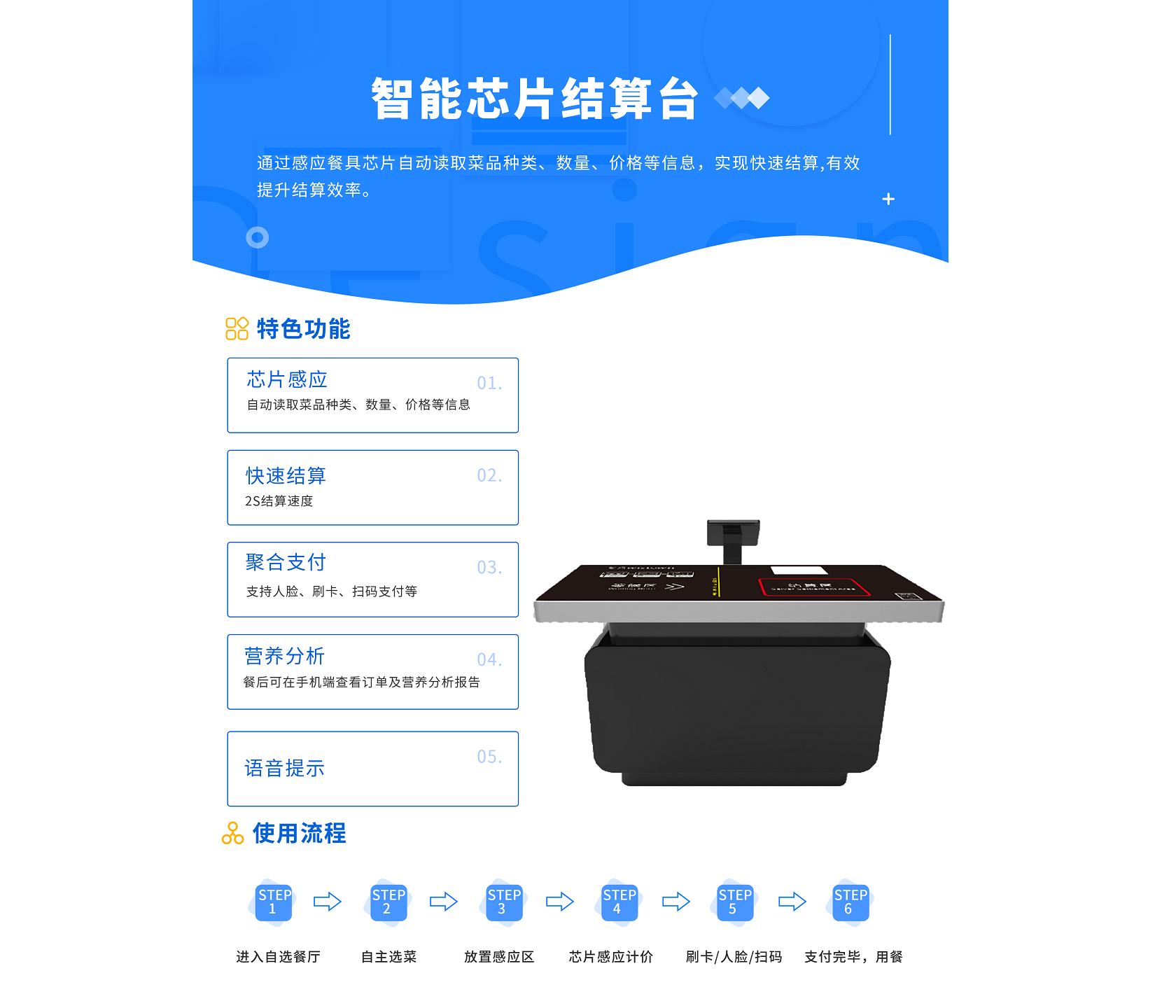 智能芯片结算台 - 副本.png