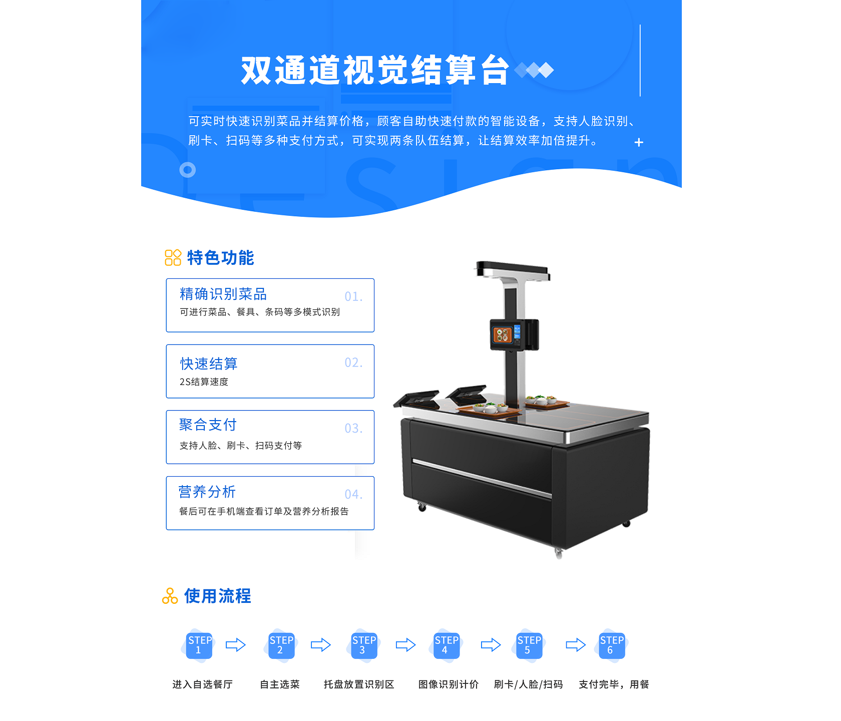 双通道视觉结算台 - 副本.png