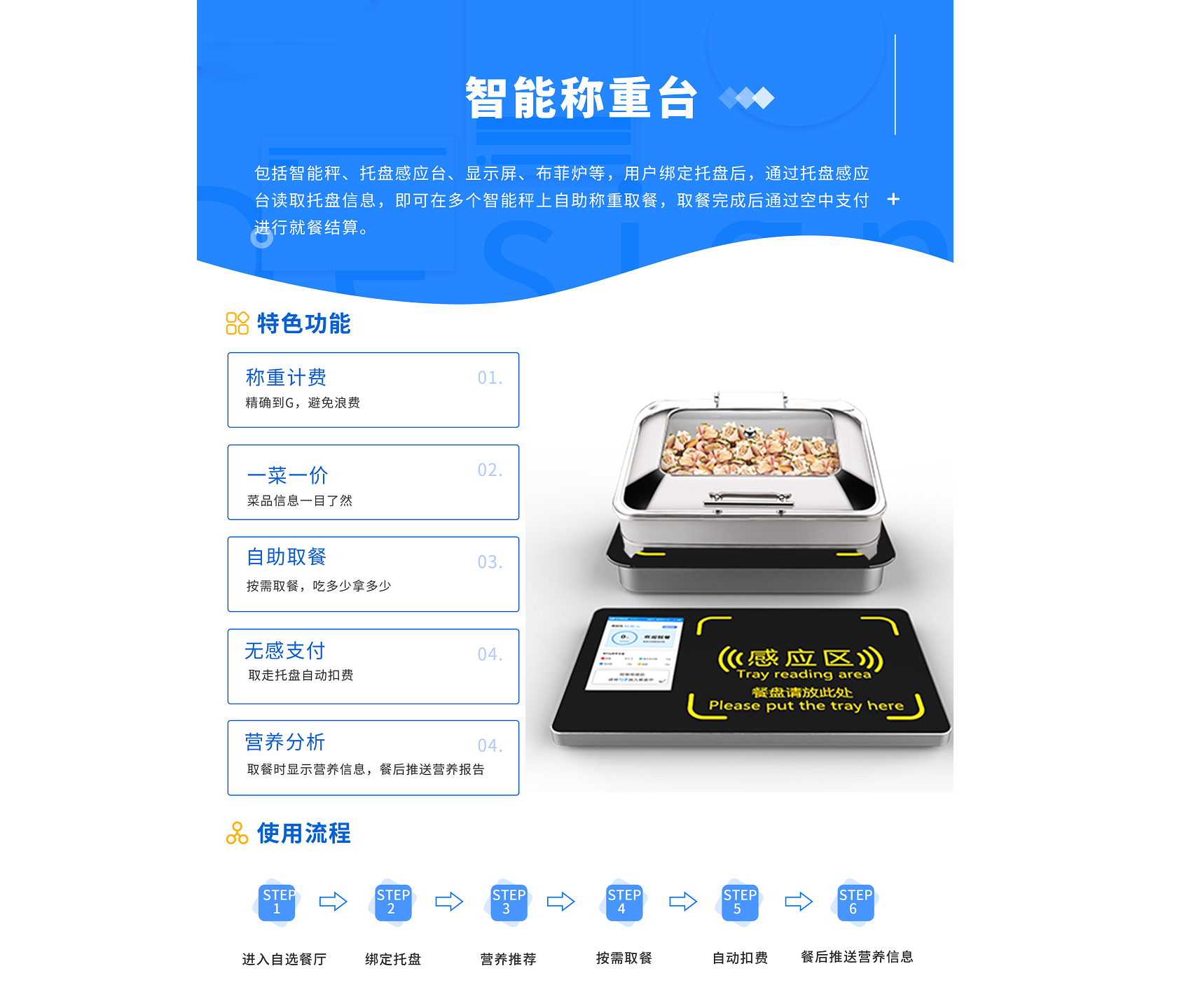 智能称重台 - 副本.png