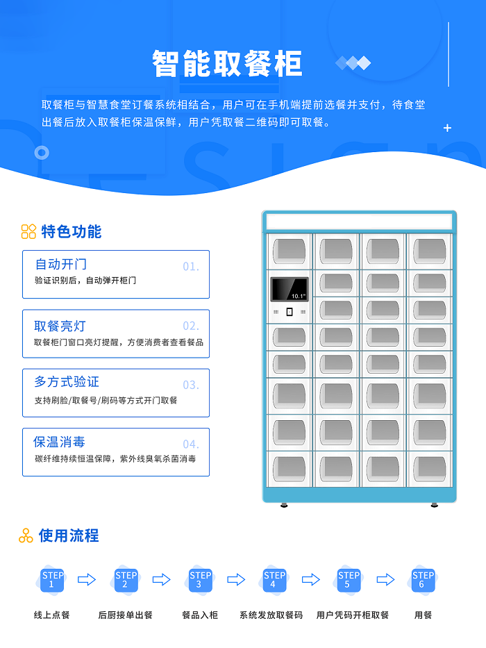 智能取餐柜