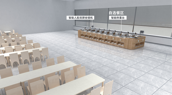 智慧食堂