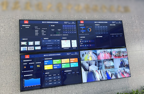 智慧食安大屏