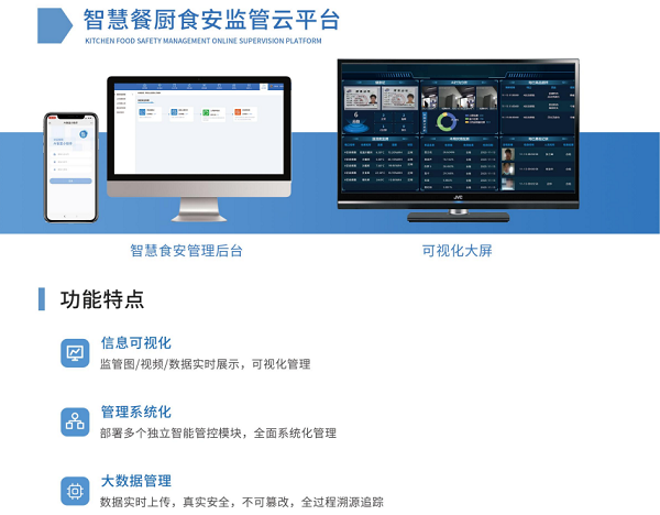 智慧餐厨食安监管平台