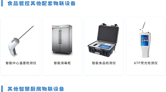 食品管控其他配套物联设备 - 副本.png