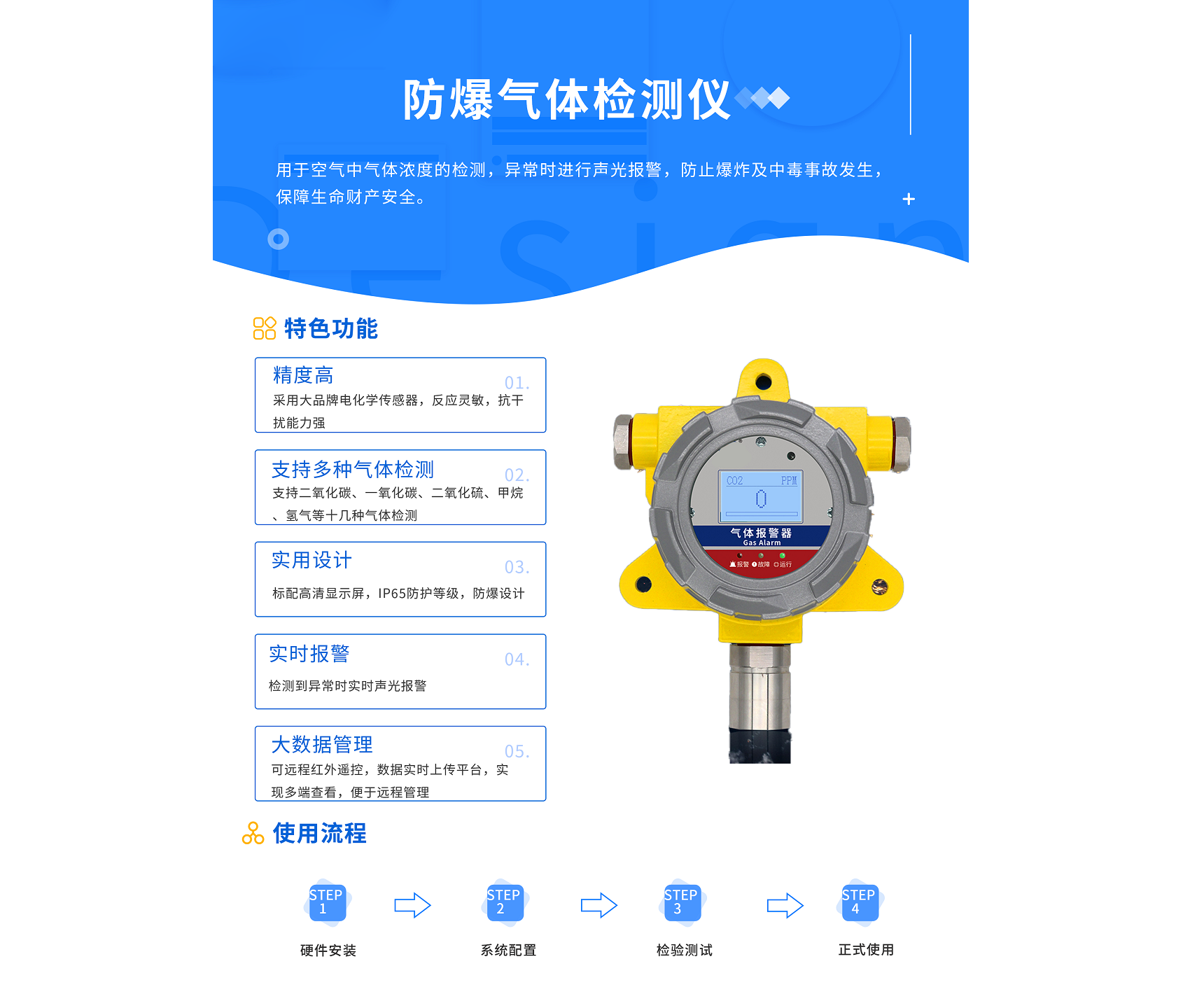 防爆气体检测仪 - 副本.png