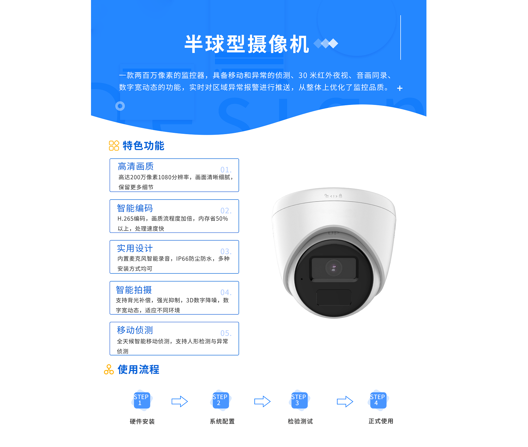 半球型摄像机 - 副本.png