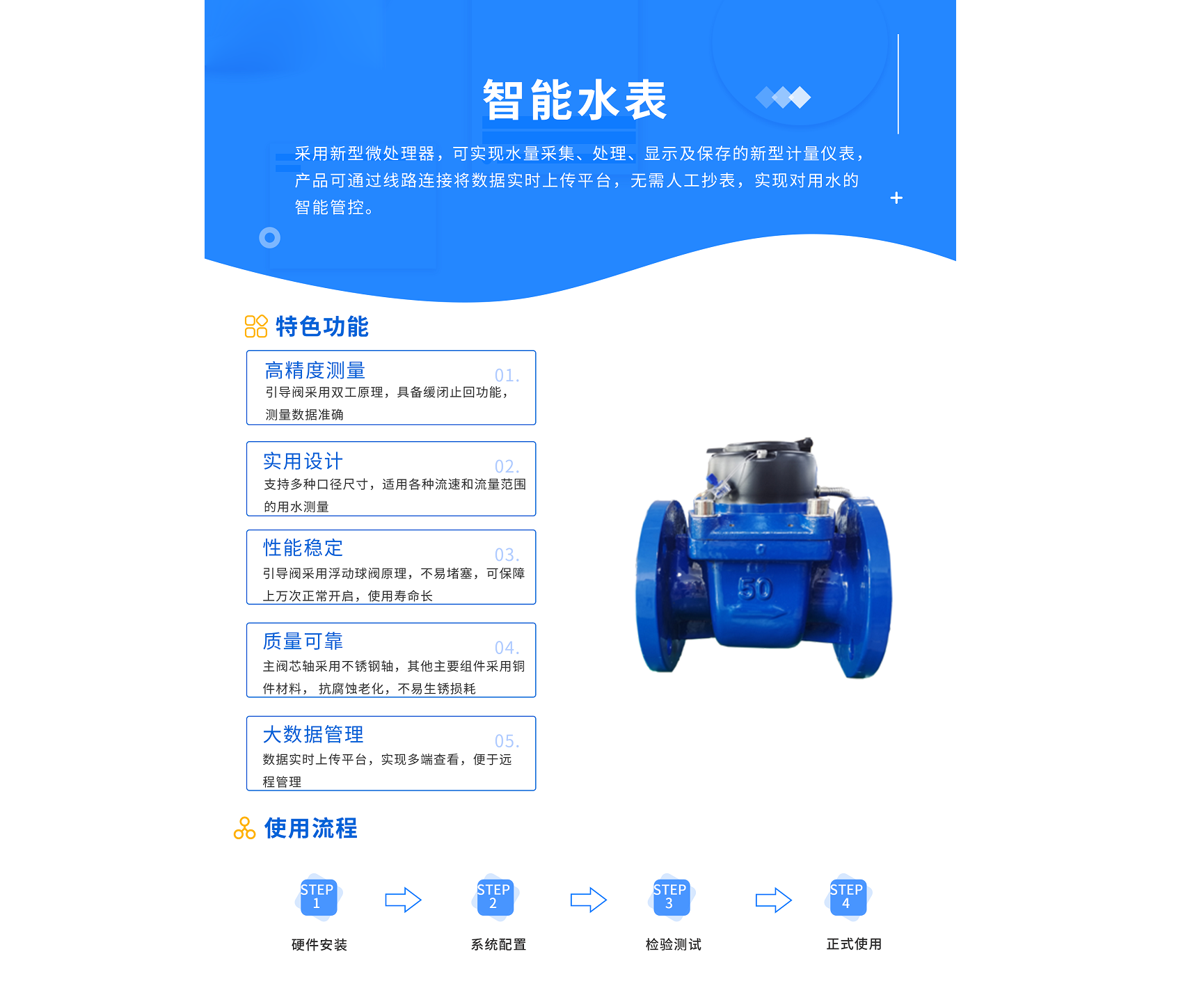 智能水表  - 副本.png