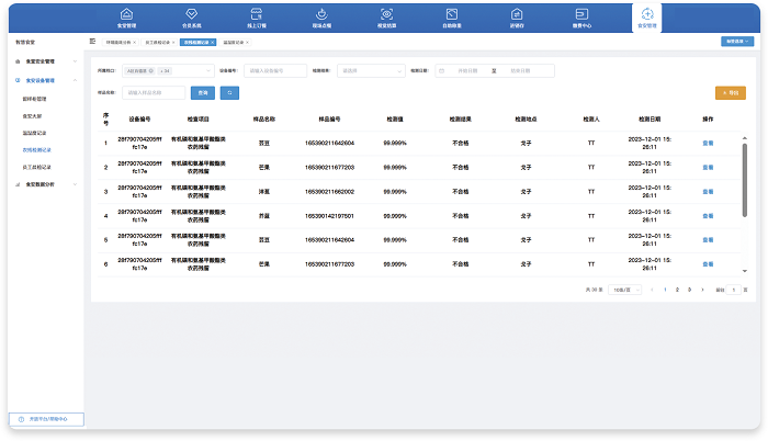 食品安全检测系统