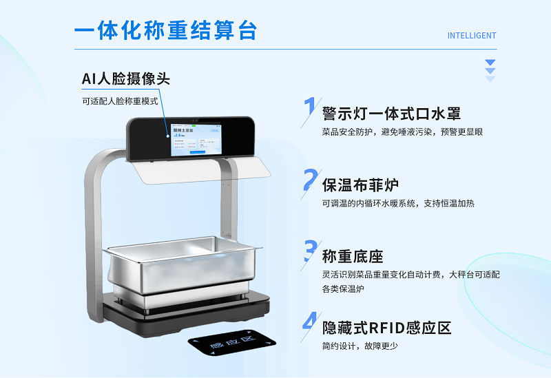 称重结算台 称重结算台