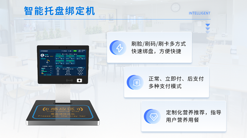 称重结算台 称重结算台