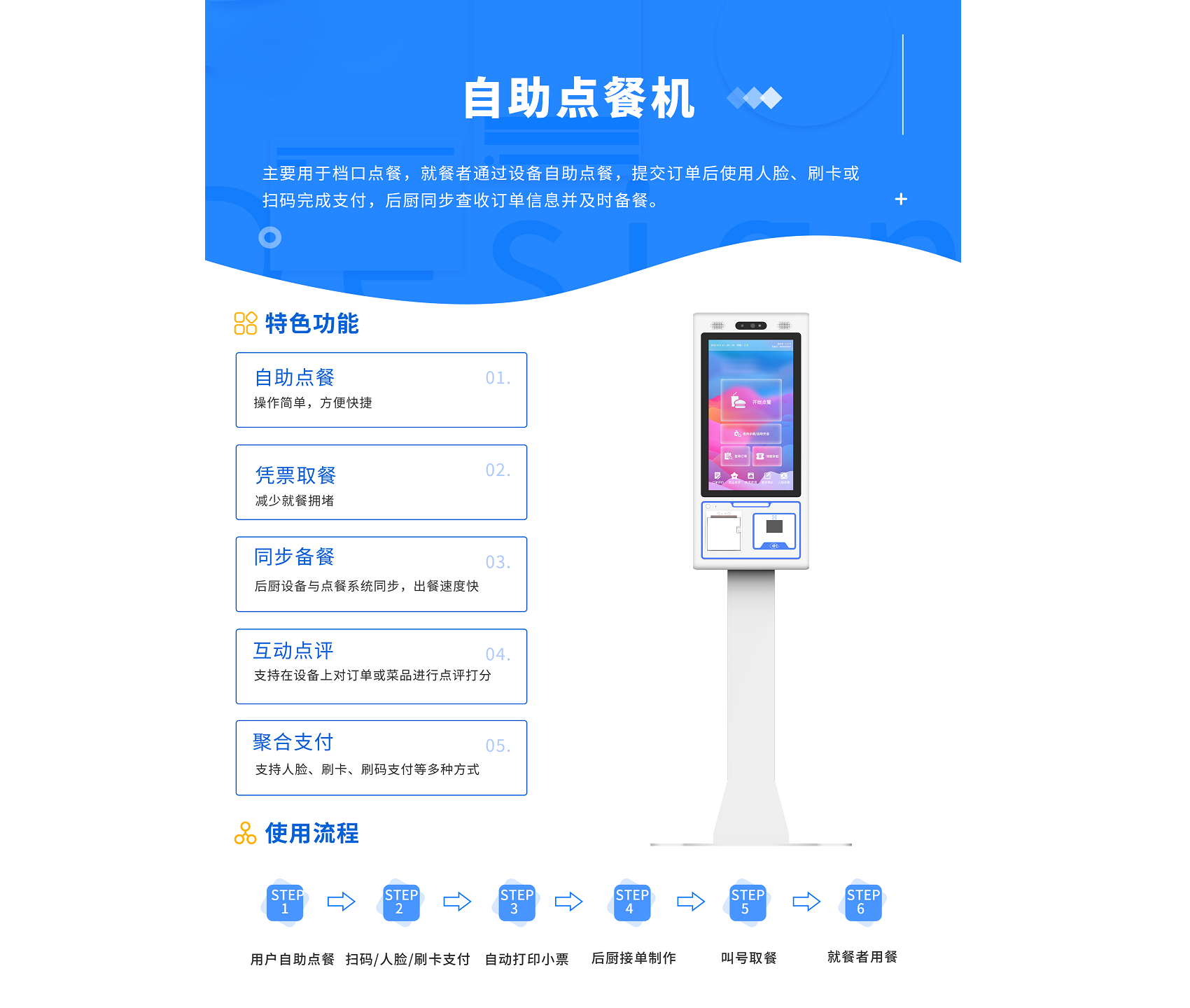 （新款）自助点餐机 - 副本.png