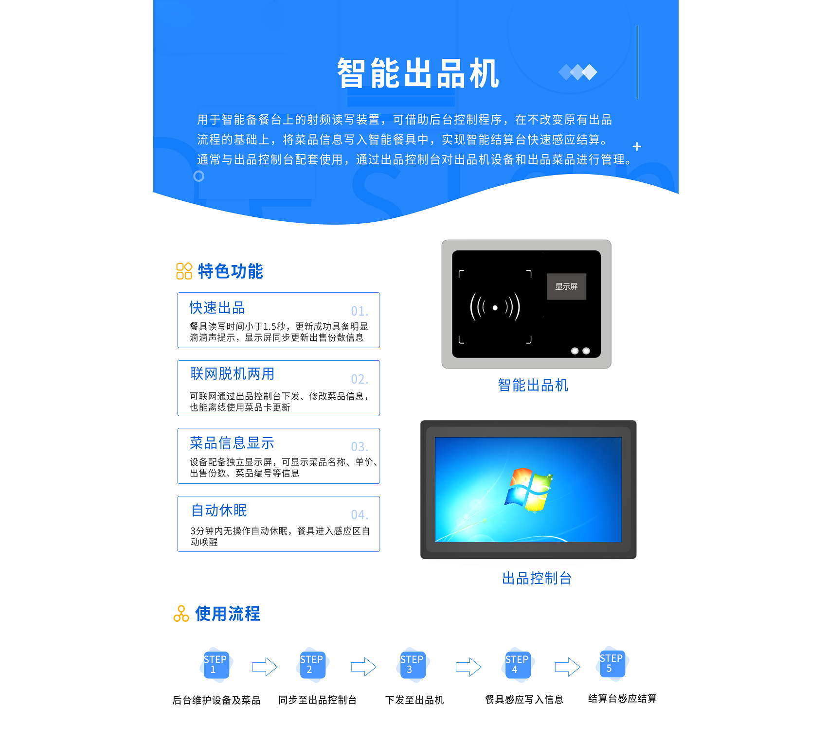 智能出品机 - 副本.png