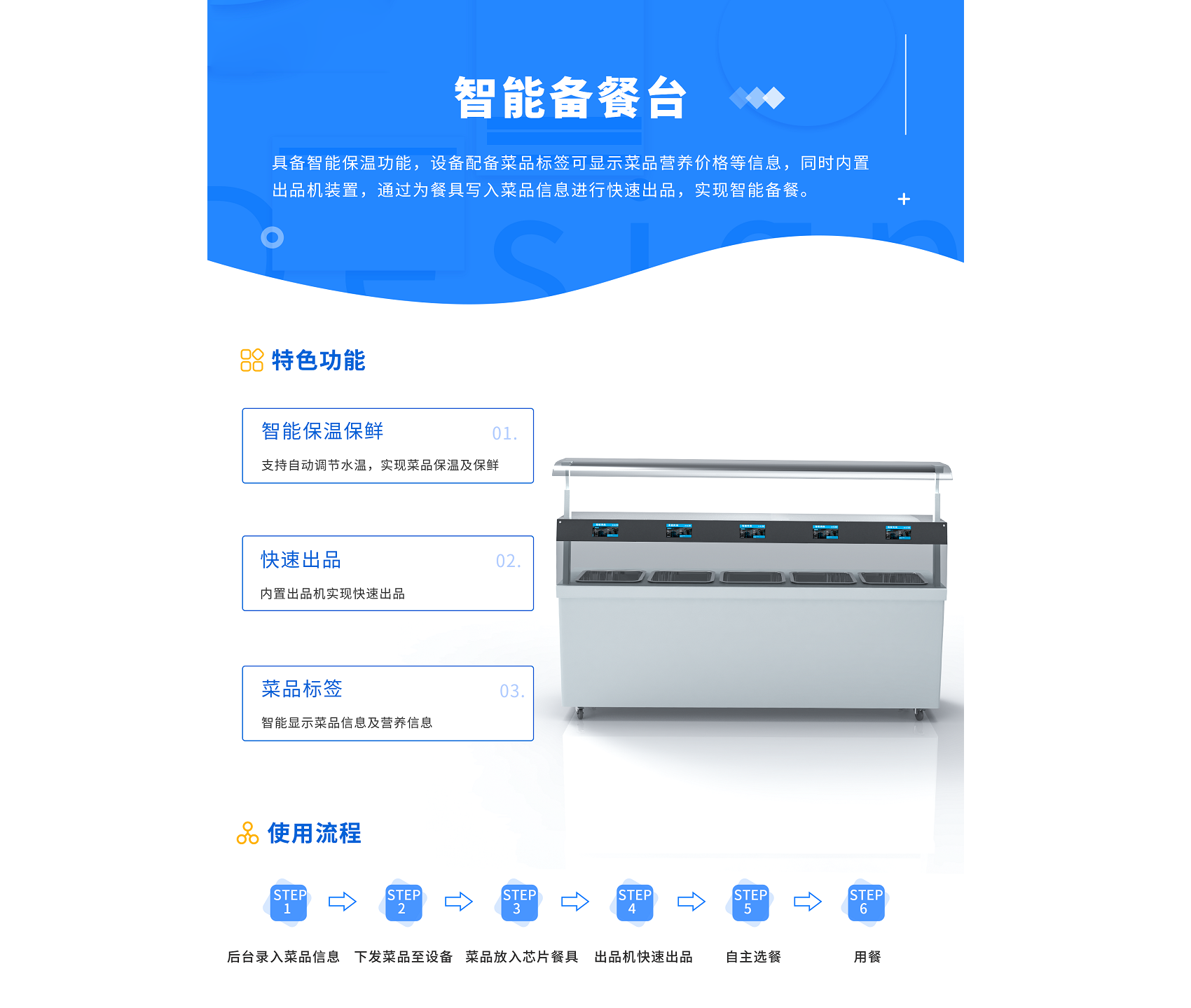 智能备餐保温台 - 副本.png