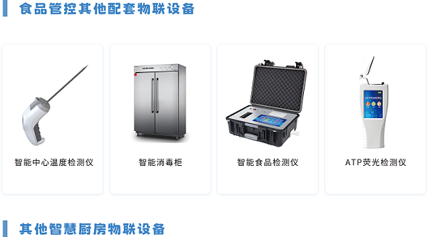 食品管控其他配套物联设备 食品管控其他配套物联设备