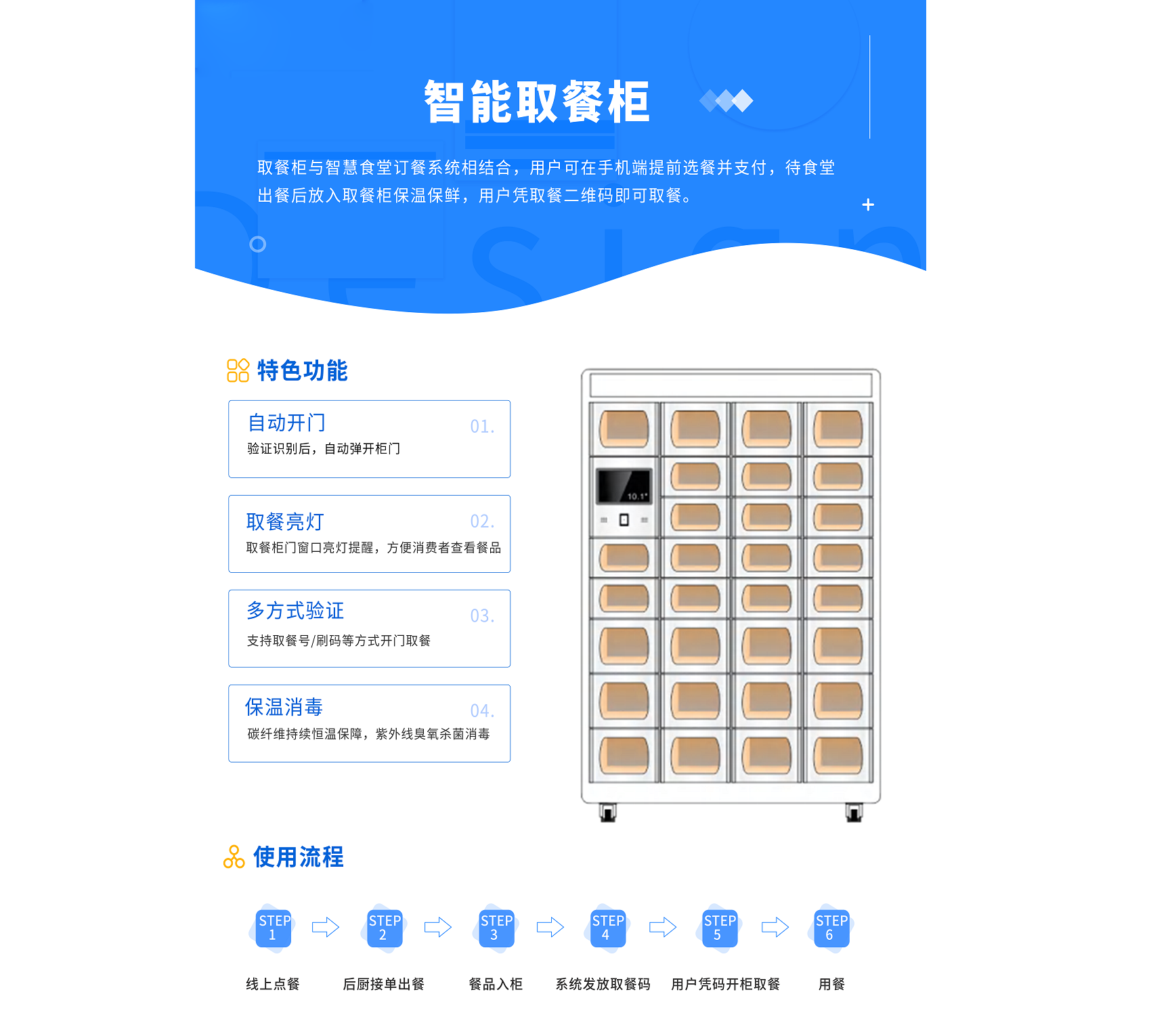 智能取餐柜.png