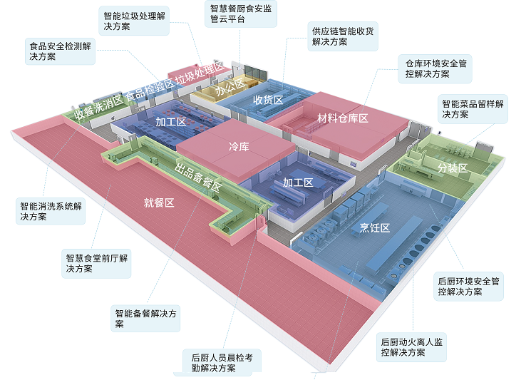 组 92 - 副本.png 组 92 - 副本.png