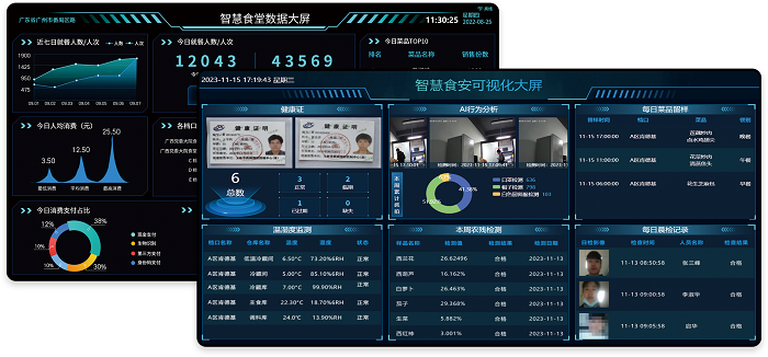 大数据监管 - 副本.png 大数据监管 - 副本.png